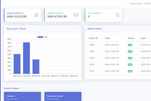Modern Multi-Vendor Team Operations