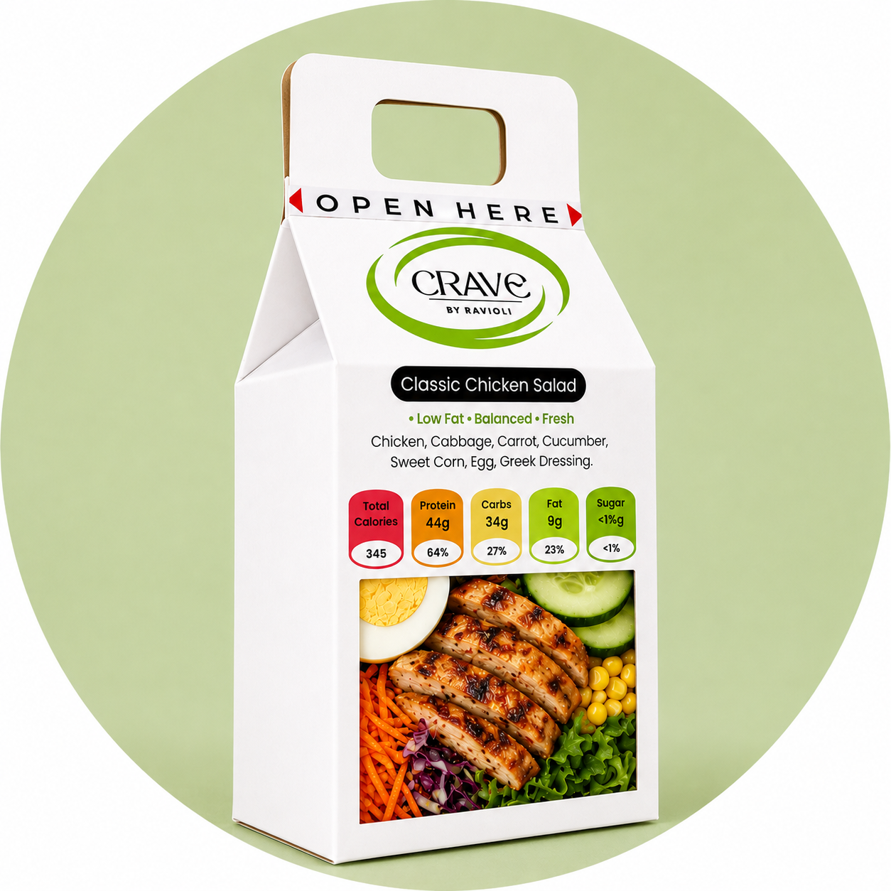 Classic Chicken Salad